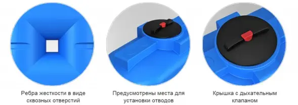 Емкость S 1500л под плотность до 1.5 г/см3 синяя